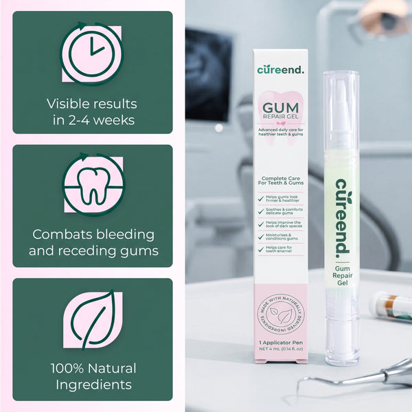 Cureend Gum Repair Gel